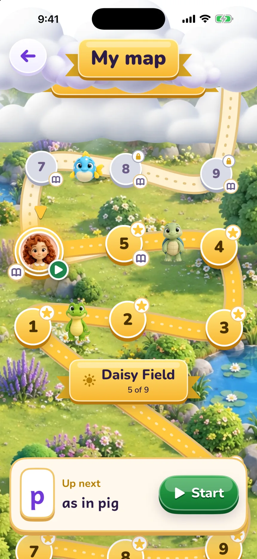 My map: a winding path of numbered stones through a meadow, the first five done, the reader's picture on stone 6, locked stones ahead, and the banner Daisy Field.